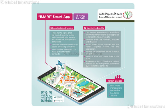 Dubai Land Department's ‘Ejari' smart application protects the right of all parties