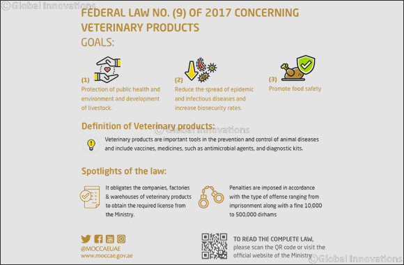 UAE President Issues Federal Law No. (9) of 2017 for Regulation of Veterinary Products