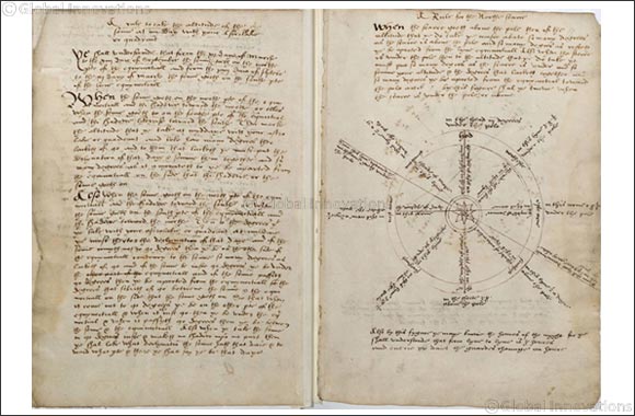 Sharjah Public Library Introduces 3,000 Rare Historical Documents to the Region