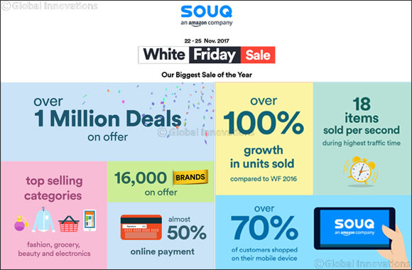 SOUQ Customers Enjoyed Biggest Regional Online Shopping Event in Record-Setting White Friday 2017