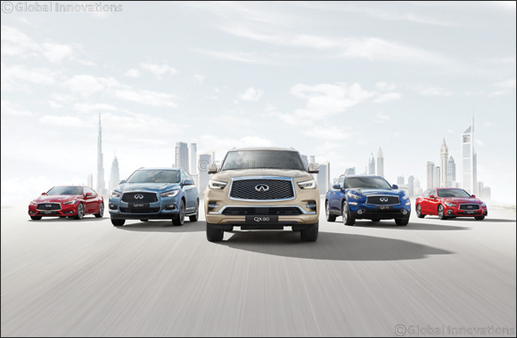 ‘Let The Numbers Do The Talking' – At INFINITI of Arabian Automobiles, you save 20% down payment and 5% VAT!