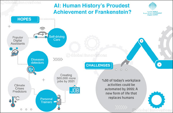 AI: Human History's Proudest Achievement or Frankenstein?