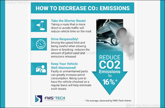 FMS Tech Pioneers Reduction in Carbon Dioxide Emission