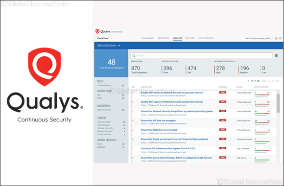 Qualys Introduces Assessment and Monitoring for the CIS Microsoft Azure Foundations Benchmark