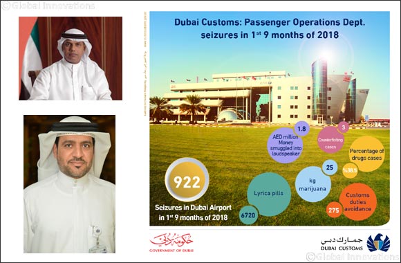 Dubai Customs discusses means of growth with businesses in Dubai'