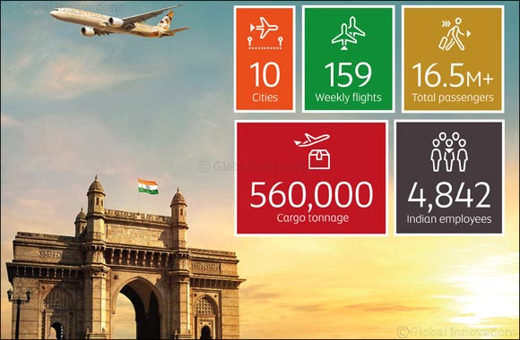 Etihad Airways Celebrates 15 Years in India