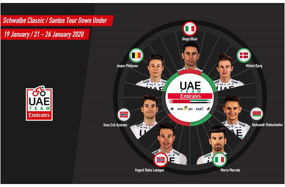 UAE TEAM EMIRATES KICK OFF 2020 SEASON IN AUSTRALIA