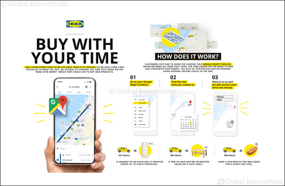 Now at IKEA Dubai you can buy with your time. IKEA's latest innovation converts the time you spent travelling to IKEA into currency.