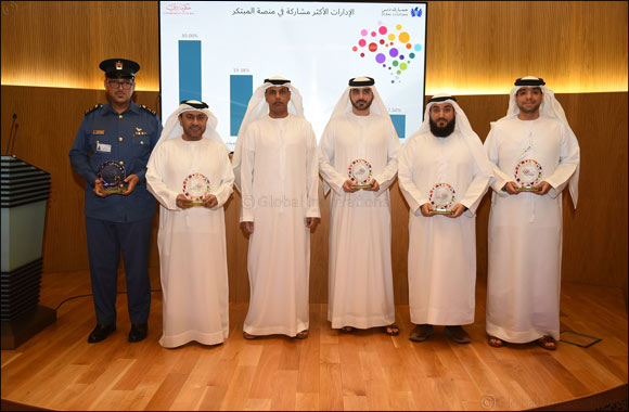 Dubai Customs Honors Winners of Innovator's Award in UAE Innovation Month