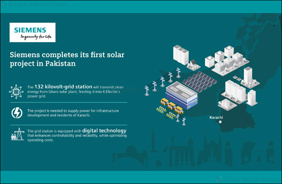 Siemens Completes Its First Solar Project in Pakistan