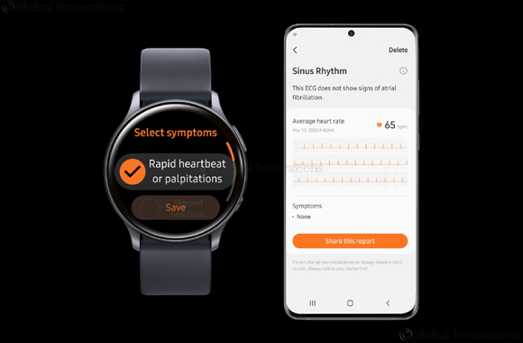 Electrocardiogram Monitoring Cleared for Galaxy Watch Active2 by South Korea's Ministry of Food and Drug Safety