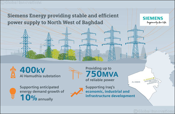 Siemens Energy signs Al Hamudhia 400kV Substation contract with Iraqi Ministry of Electricity