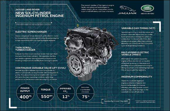 1.5 Million and Counting: Jaguar Land Rover Celebrates Clean Engine Manufacturing Milestone
