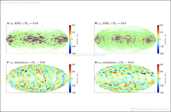 Researchers Find Discrepancies in the Current Understanding of Internal Solar Fluid Motion