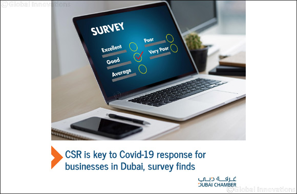 CSR is Key to Covid-19 Response for Businesses in Dubai, Survey Finds