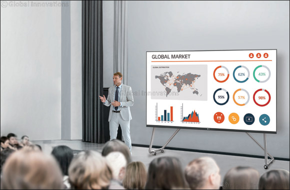 Why LED Technology is The Future of Indoor Digital Signage