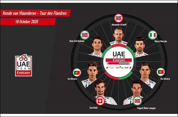 Kristoff Leads UAE Team Emirates Classics Squad at Tour of Flanders