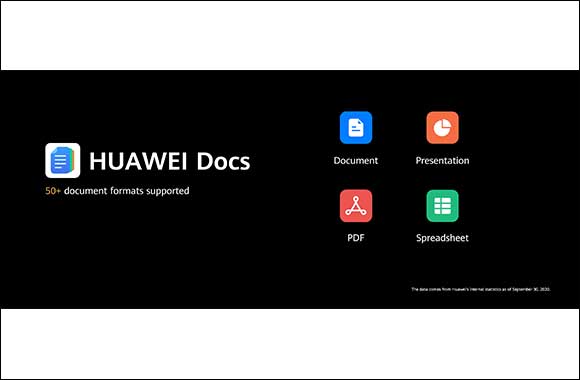 Huawei Launches Petal Search, Petal Maps, HUAWEI Docs and More