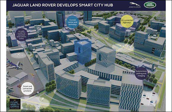 Jaguar Land Rover Develops Smart City Hub to Test Self-driving Vehicle Technology