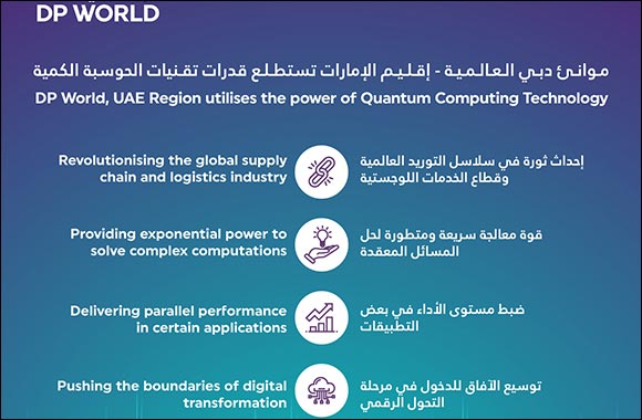 DP World, UAE Region Is the First in the Region to Explore the Quantum Computing Technology