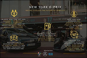 Racing for the Future of Mobility  At the New York City E-PRIX