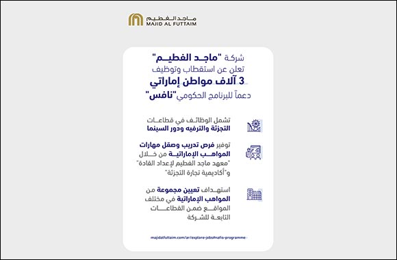 Majid Al Futtaim to Hire 3000 Emiratis In response to “NAFIS”