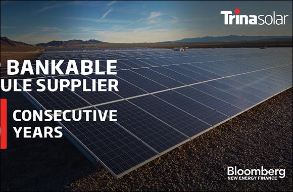 Trina Solar Scores 100% in 2021 BNEF Bankability Survey