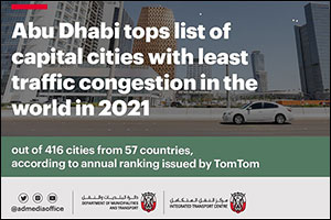 Abu Dhabi Tops the List of Capitals with the Least Traffic Congestion in the World for the Year 2021