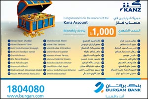 Burgan Bank Announces the Names of the Monthly Draw Winners of Kanz Account.