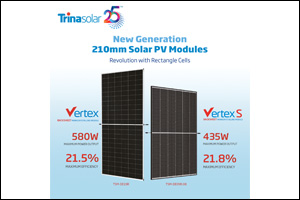 Trina Solar Brings Next-Generation Photovoltaic Technology to the Middle East and Africa