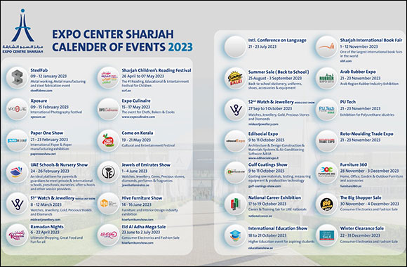 Expo Centre Sharjah to host 49 Major Events in 2023