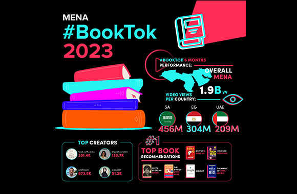 #BookTok Community Celebrates World Book Day across MENA Region