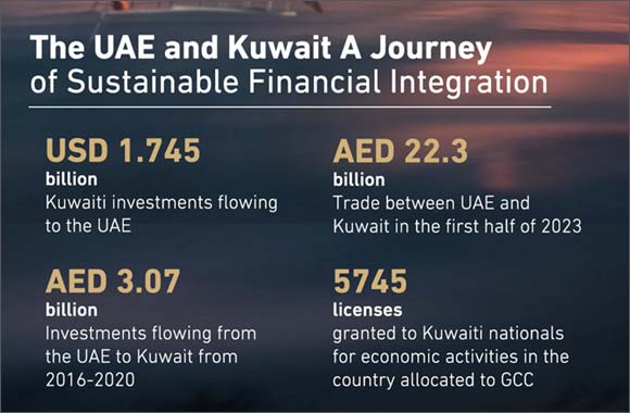 Agreements that elevate relations to new heights