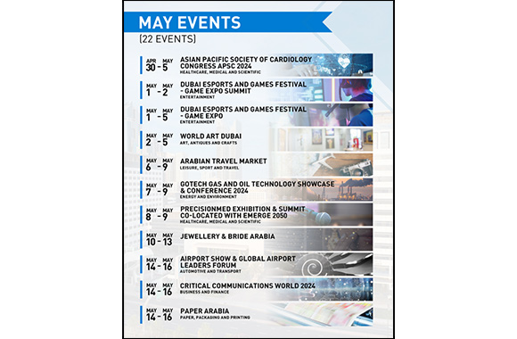 May Events Lineup at DWTC Set to Bring Thousands of Exhibitors and Visitors to the City