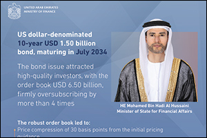 US dollar-denominated 10-year USD 1.50 billion bond, maturing in July 2034
