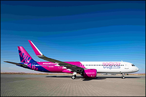 Record breaking year: wizz air abu dhabi achieves 20% year on year growth