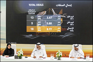Record AED 9.77 Billion in Contracts Signed Over Two Days at IDEX and NAVDEX 2025