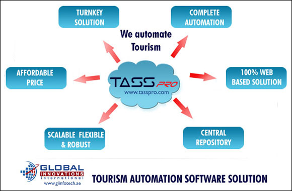 TASS-PRO  Dynamic Tool for Vision Tourism 2020