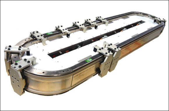 iTRAK modular transport system increases flexibility and drives machine performance