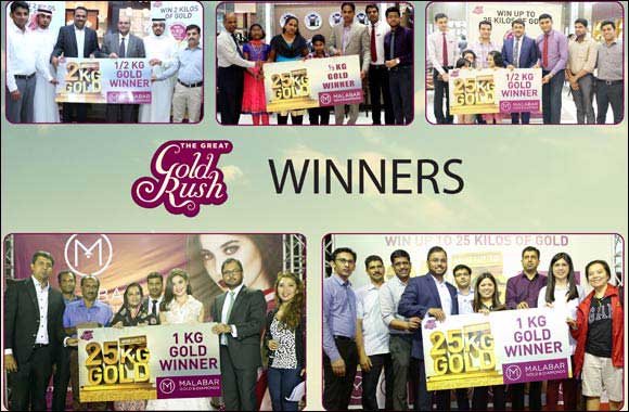 Malabar Gold & Diamonds festive campaign-�The Great Gold Rush' changed the fortune of 21 lucky customers