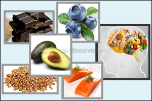Eating well is keeping your brain in good shape too!
