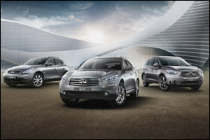 The Best Time to Own an Infiniti