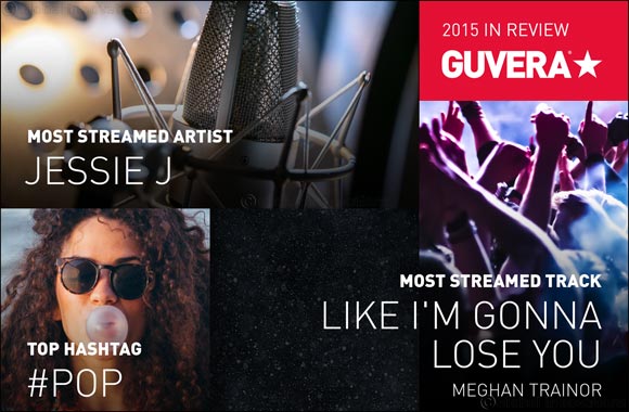 2015 Year in Review: Fans Reveal the Year's Top Acts