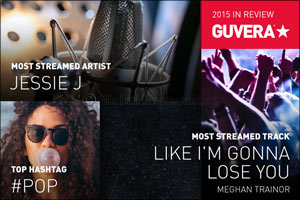 2015 Year in Review: Fans Reveal the Year's Top Acts