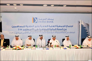 The Resolutions of the General Assembly Meeting of the Shareholders