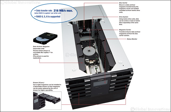 Panasonic showcases long term data archiving solution at The Big Data Show 2016