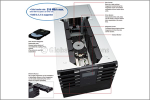 Panasonic showcases long term data archiving solution at The Big Data Show 2016