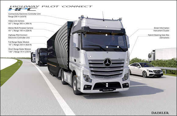 Daimler Trucks is connecting its trucks with the internet