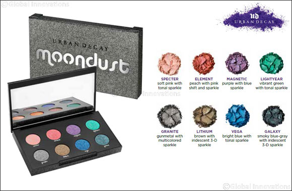 Urban Decay's Fall Collection Out!