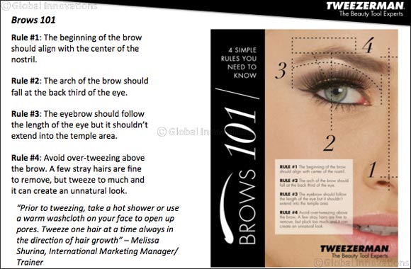 Brows 101 from Tweezerman Beauty Tools, the brow experts